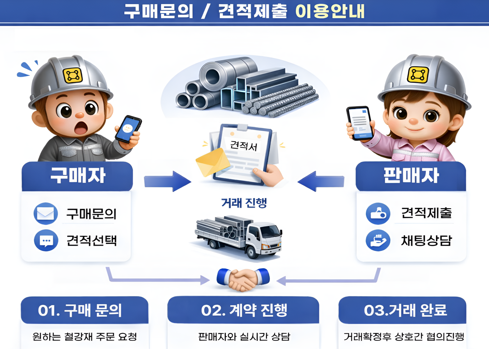 메인 배너